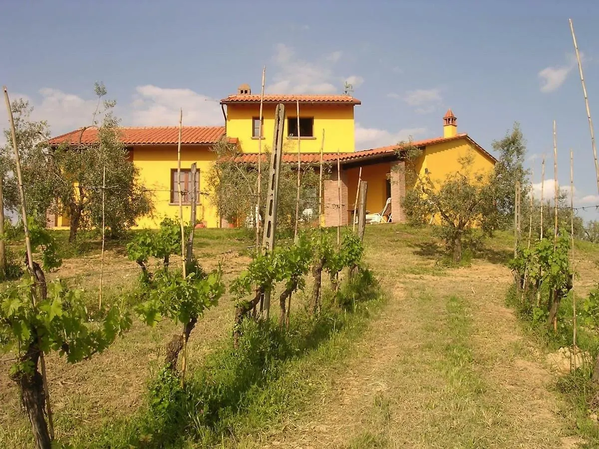 Villa In Campagna Costa Al Bagno Montopoli in Val d'Arno Holiday home