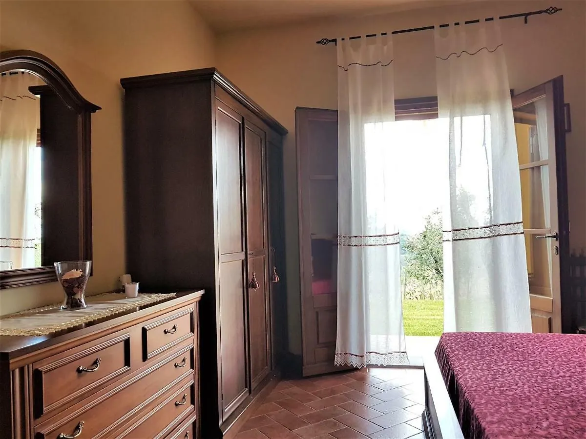 Villa In Campagna Costa Al Bagno Montopoli in Val d'Arno Holiday home